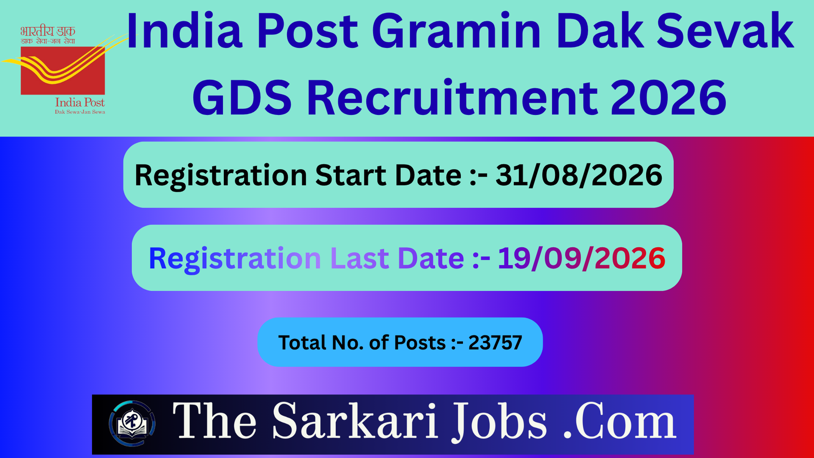 India Post Gramin Dak Sevak GDS Notification 2026
